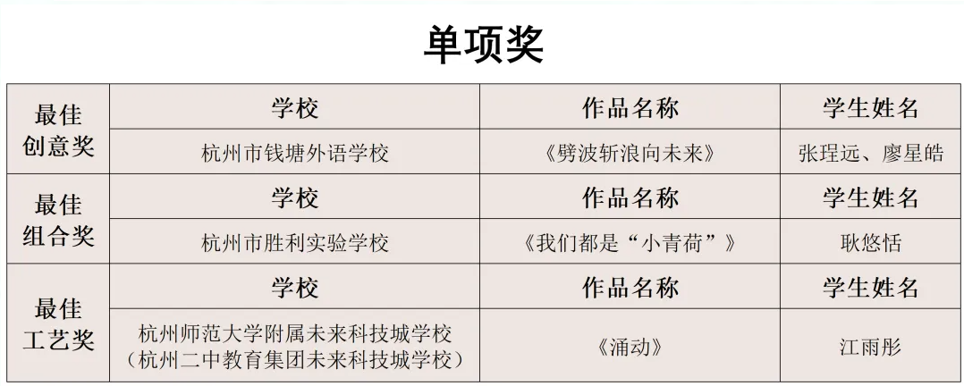 1720363916123350.png image.png