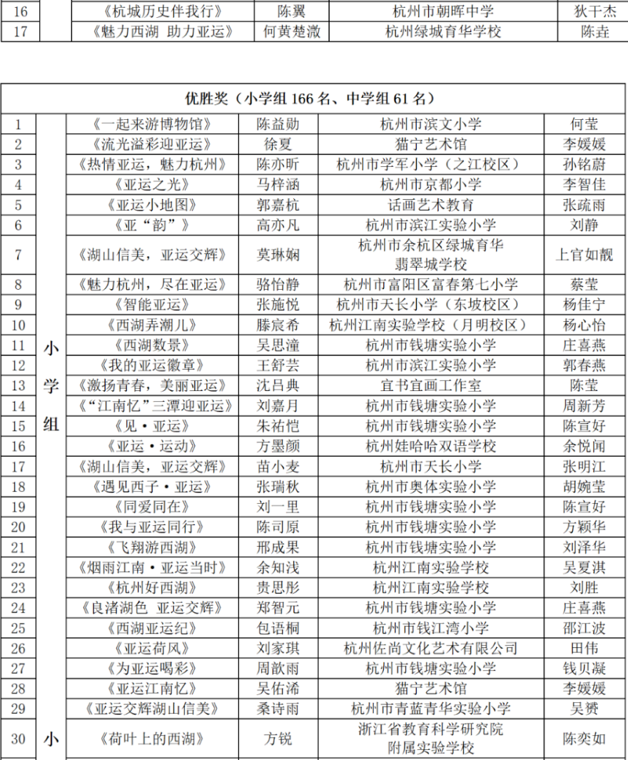 1720364574663341.png image.png